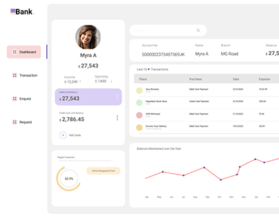Personal Banking Dashboard