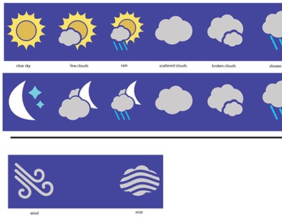 Custom Weather Icon