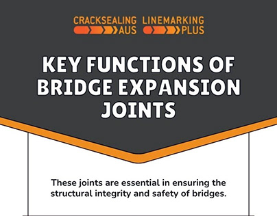 Key Functions of Bridge Expansion Joints