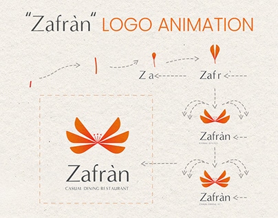 "Zafran" Logo animation