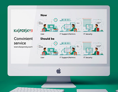 Kaspersky Lab: фирменная иллюстрация