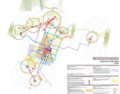 Urban plan for Carpi (MO), Italy