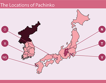 Pachinko Inforgraph