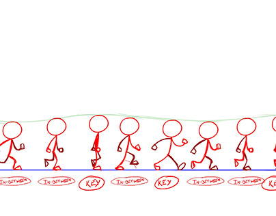 Animate Stick Man Walk Cycle