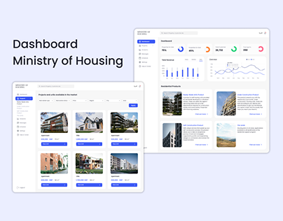 Ministry of Housing Dashboard