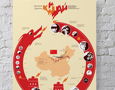 Инфографика "Китай Стена"
Infographics The Great Wall