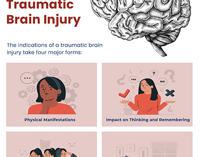 The Warning Signs of a Traumatic Brain Injury