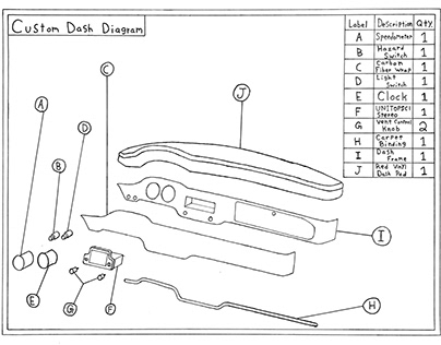 Custom Dash Karmann Ghia Part 1 (Technical Diagrams)