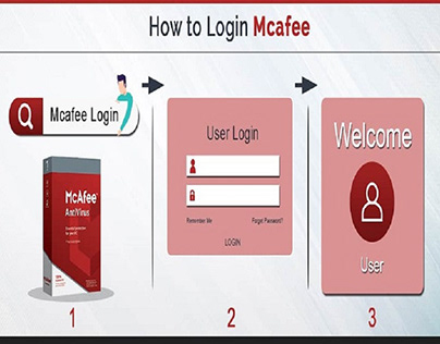Download & Install McAfee On Windows, Mac, & Android