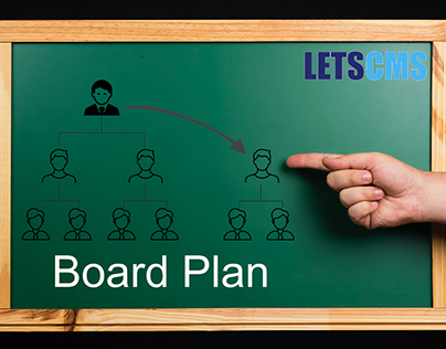Board Multi-Level Marketing [MLM] Plan eCommerce