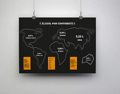 consumo de álcool por continente