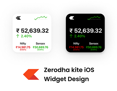 Zerodha Kite iOS Widget Concept
