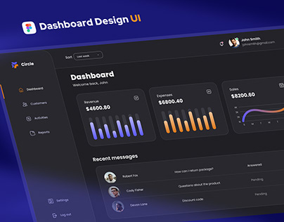 Dashboard Design UI