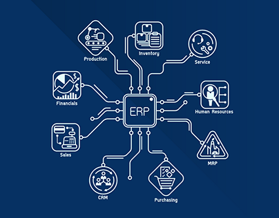 India’s Top Providers Of Infrastructure ERP Software