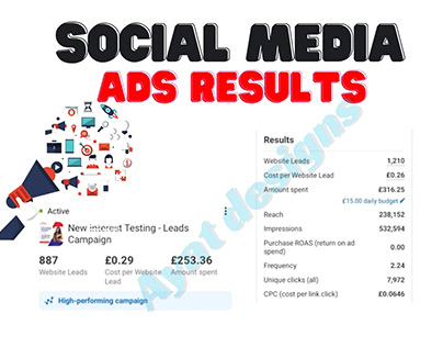 social media marketing ads results