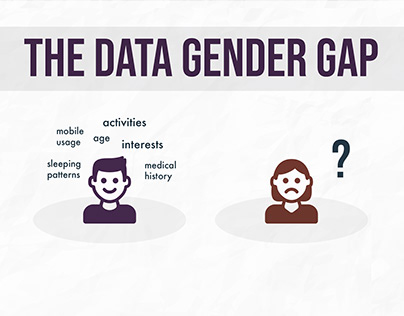 The Gender Data Gap