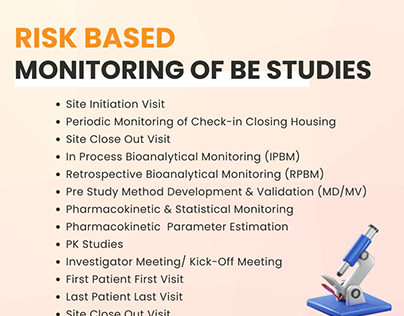 Risk Based Monitoring of Be Studies