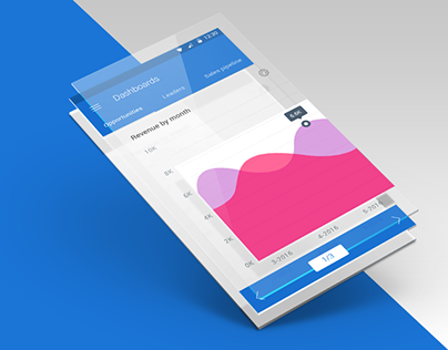CRM Mobile App Template