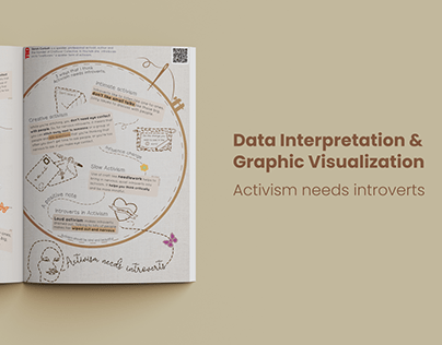 Data Interpretation and Graphic Visualisation