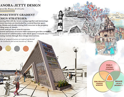 Jetty Design