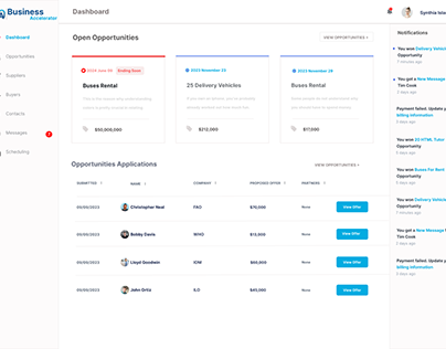 Dashboard for Business Accelerator