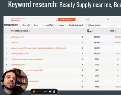 Sephora keyword research