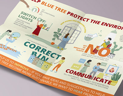 Protect the Environment Infographic
