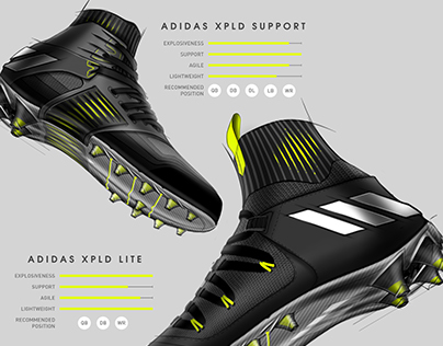 Adidas XPLD Football Cleat Design