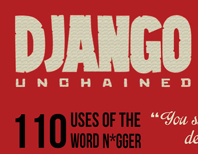 Django (2nd Year Infographic)