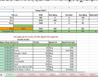 lập bảng chi tiêu gia đình hàng tháng bằng Excel