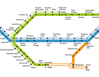 Commuter service diagrams