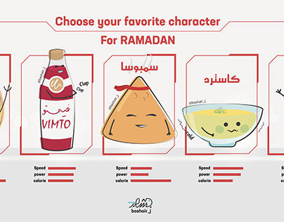 Ramadan Characters
