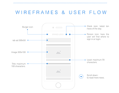 Sign up / Login process wireframes and user-flow