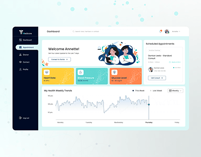 Medical Dashboard (For Patient)