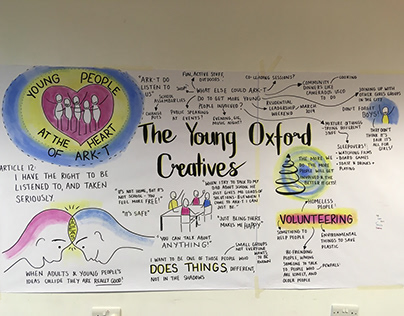 The Young Oxford Creatives