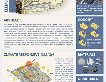 Project Architecture Design 3