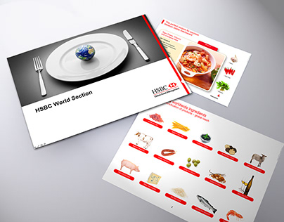 HSBC world selection sales aid