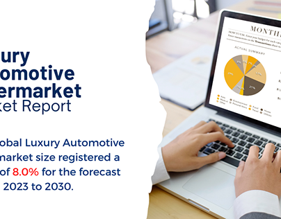 Luxury Automotive Aftermarket Market Report 2024