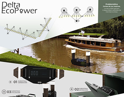 Delta EcoPower