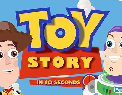 Toy Story in 60 Seconds 2D