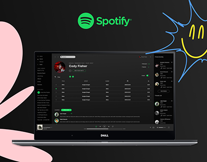 Project thumbnail - Spotify | Social Feature | UX Case Study