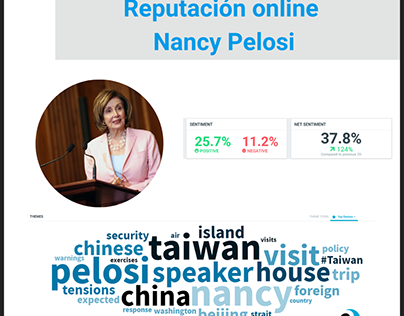 La Reputación De Nancy Pelosi En Su Viaje A Taiwán