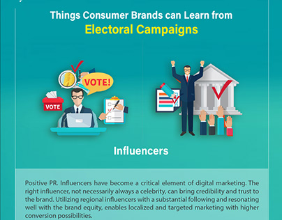Election Campaign Strategy - Influencers - Astrum