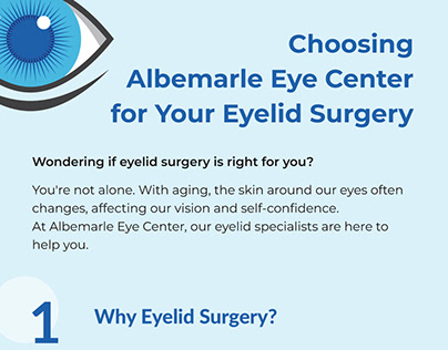 Choosing Albemarle Eye Center for Your Eyelid Surgery