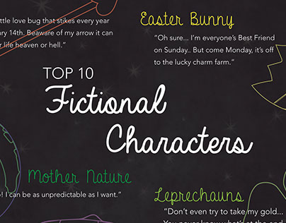 Fictional Characters Poster