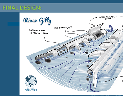Biomimicry: River Gilly