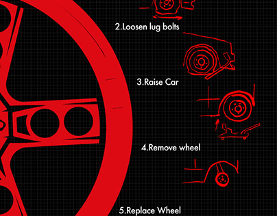 How to change car tires Infographic Poster