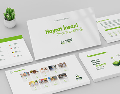 Introduction Presentation | Hayrat Aid