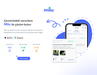 Milu App