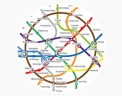 Moscow metro underground rapid system